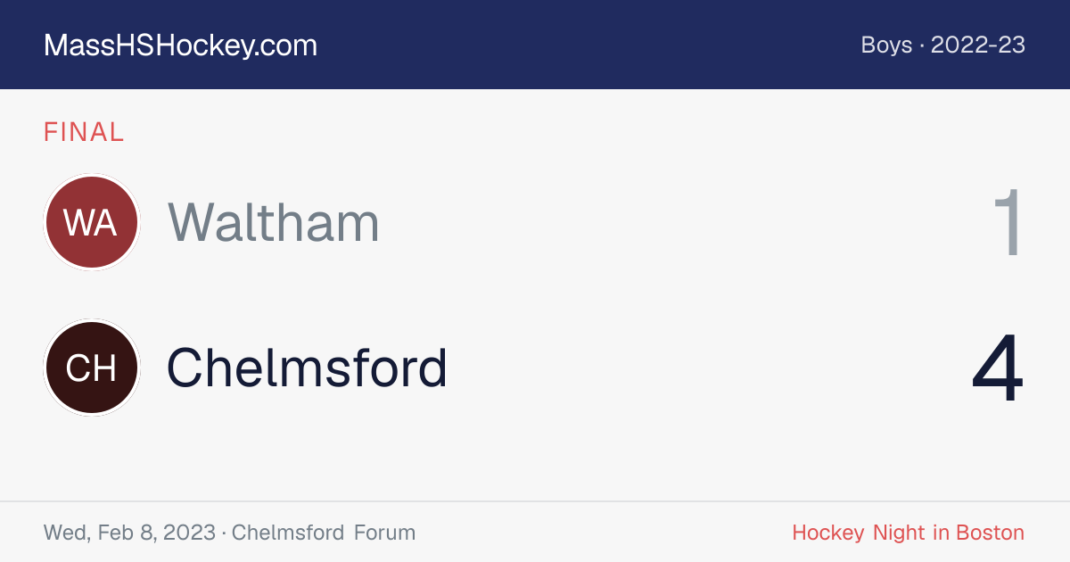 Waltham at Chelmsford score card