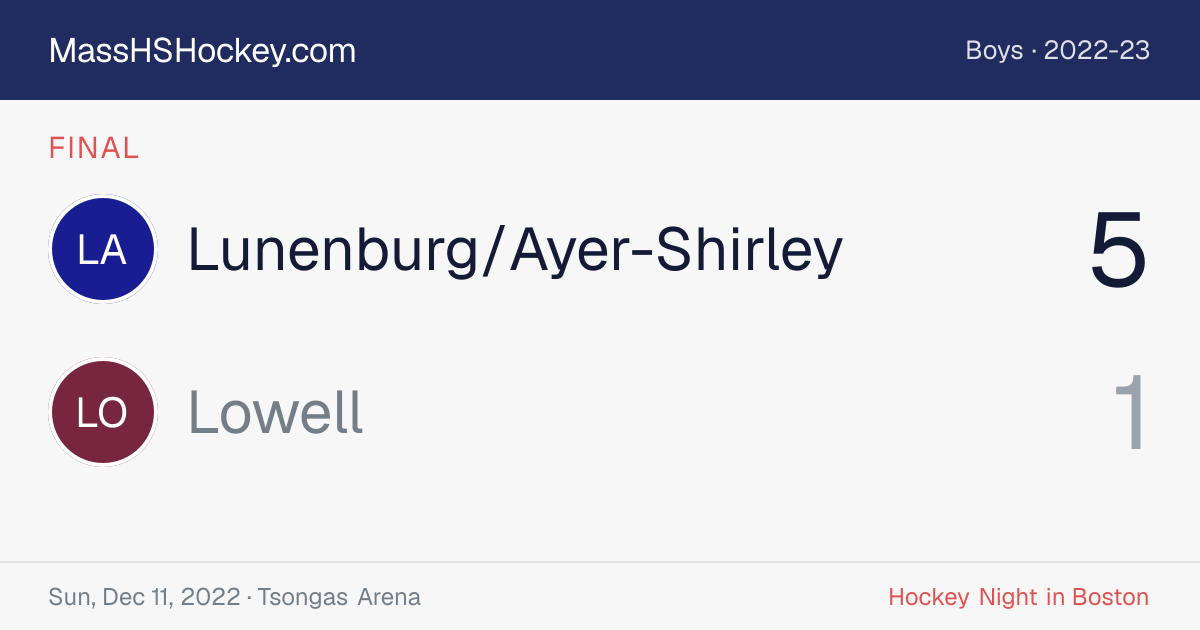 Lunenburg/Ayer-Shirley at Lowell score card
