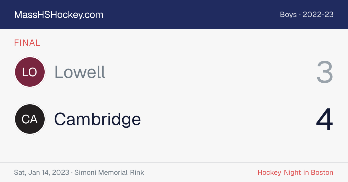 Lowell at Cambridge score card