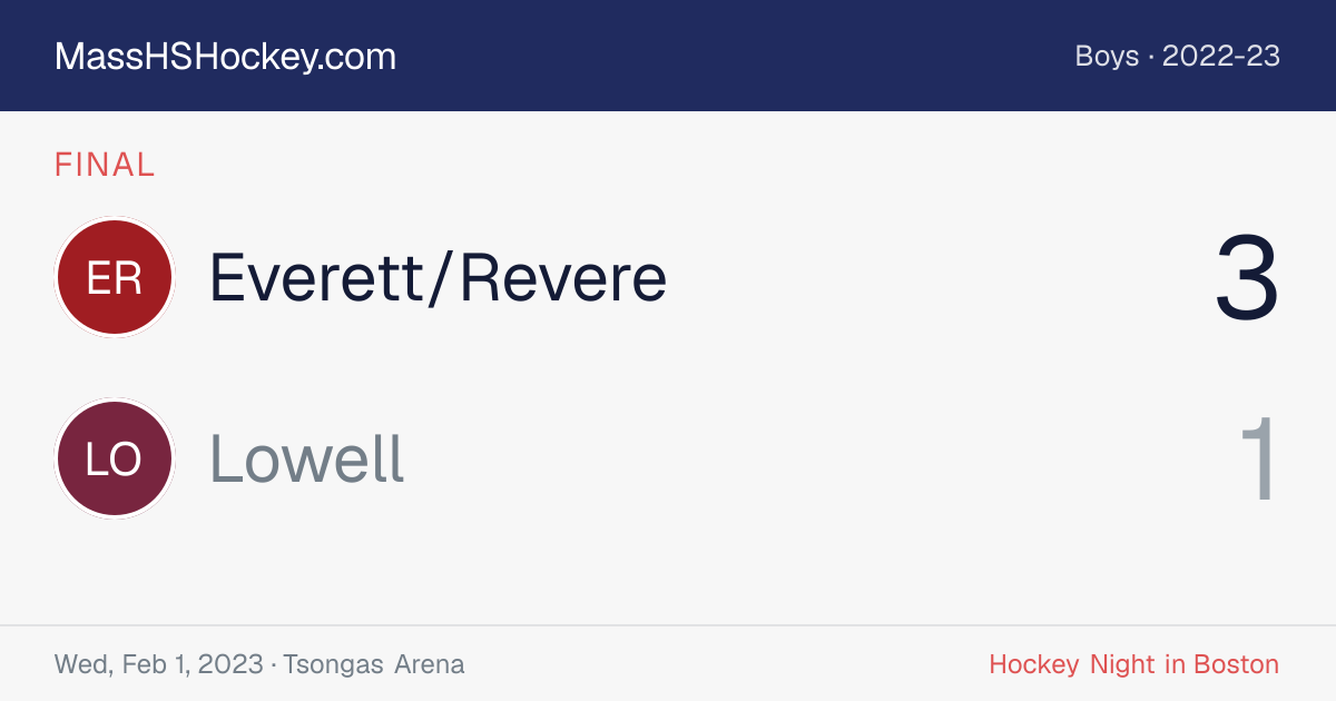 Everett/Revere at Lowell score card