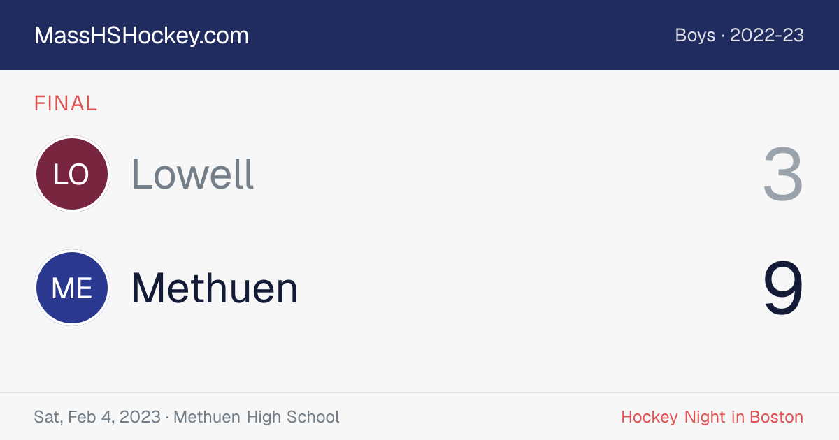 Lowell at Methuen score card