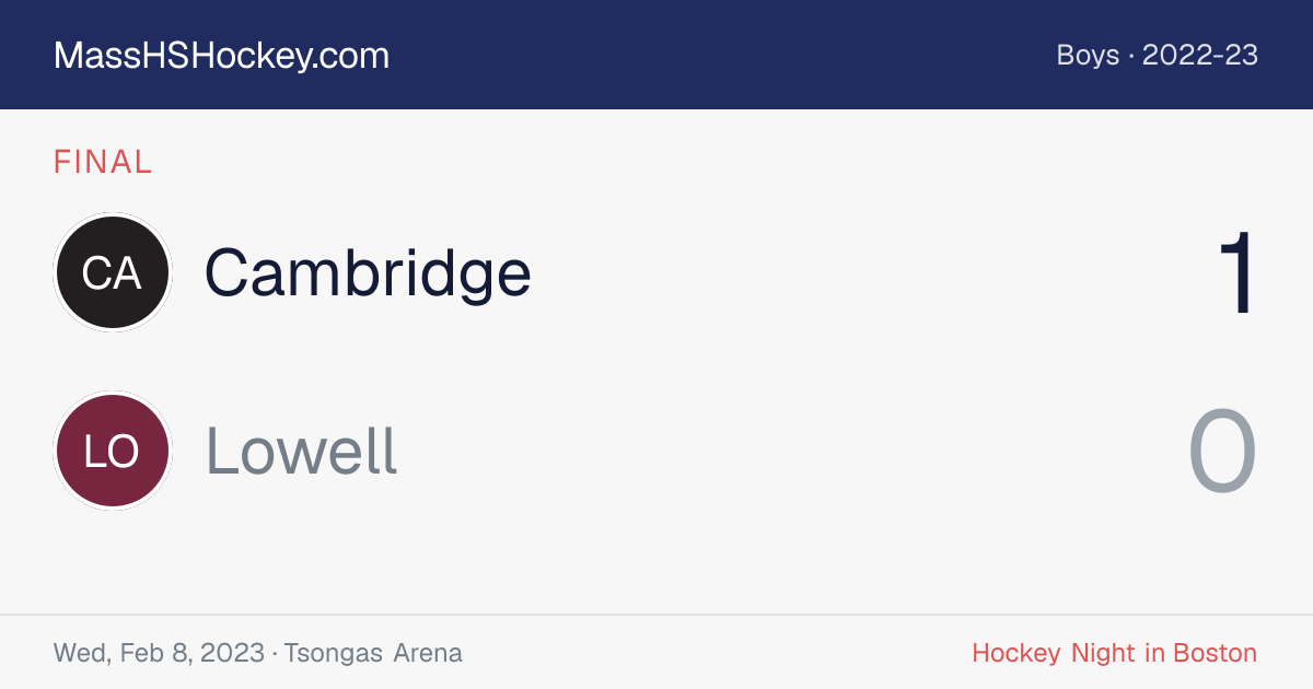 Cambridge at Lowell score card