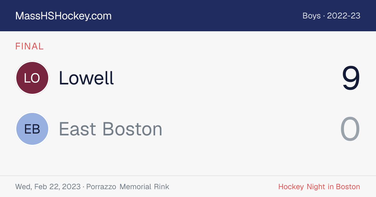 Lowell at East Boston score card