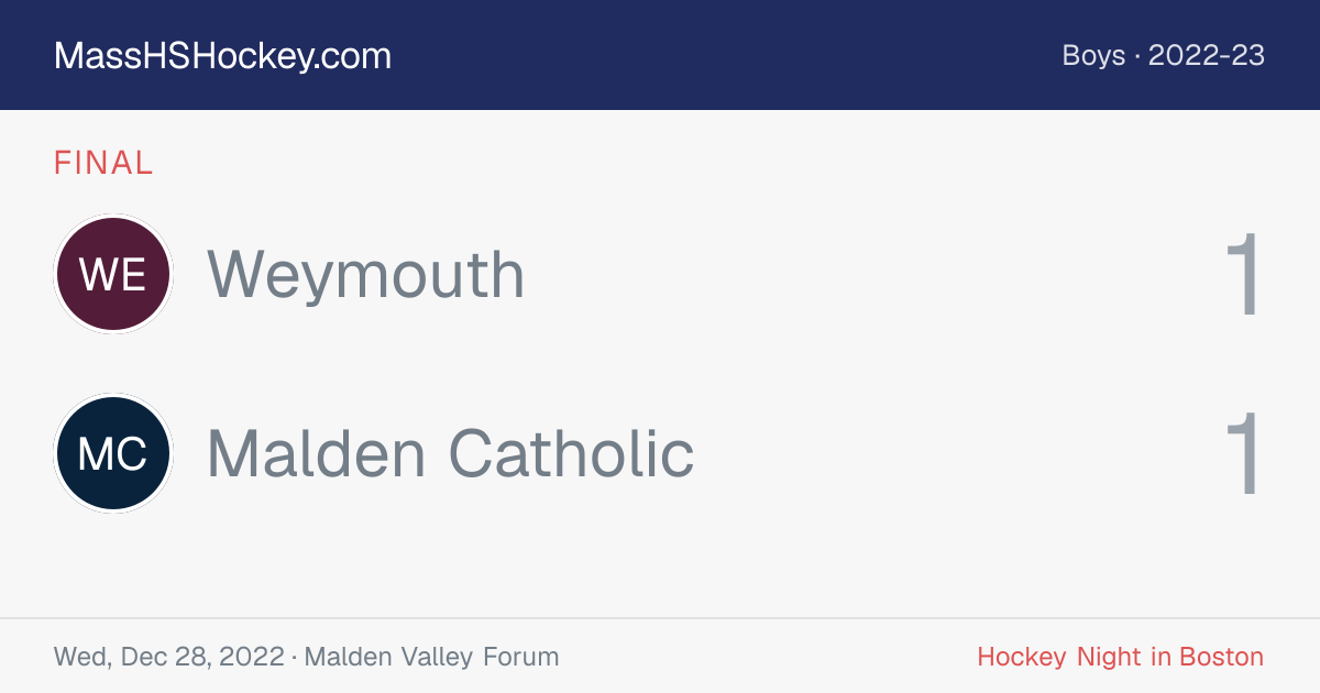 Weymouth at Malden Catholic score card