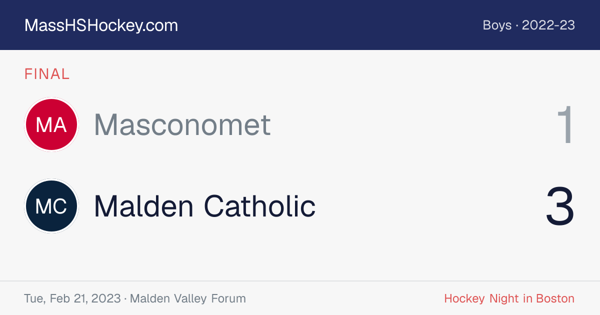 Masconomet at Malden Catholic score card