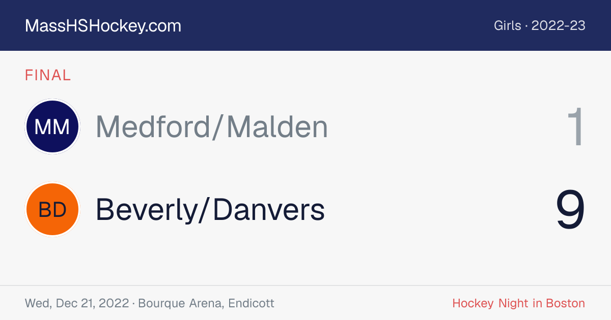 Medford/Malden at Beverly/Danvers score card