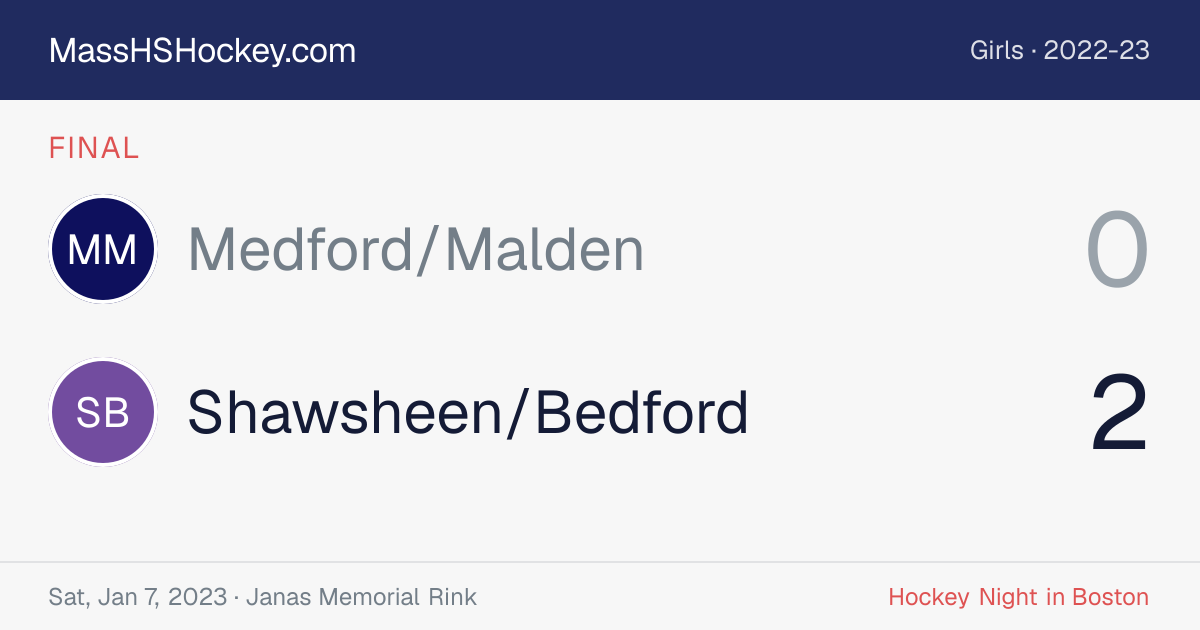 Medford/Malden at Shawsheen/Bedford score card