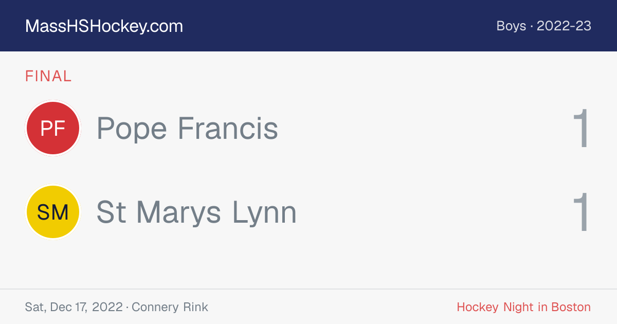 Pope Francis at St Marys Lynn score card