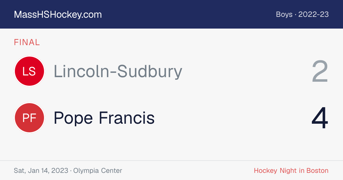 Lincoln-Sudbury at Pope Francis score card
