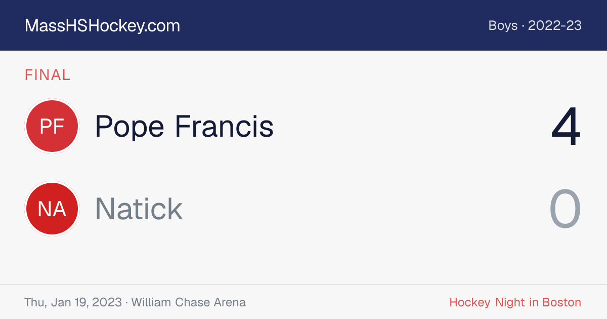 Pope Francis at Natick score card