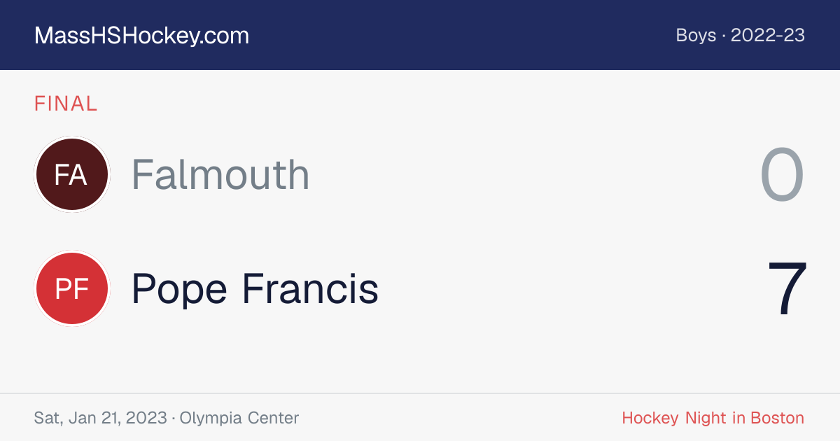 Falmouth at Pope Francis score card