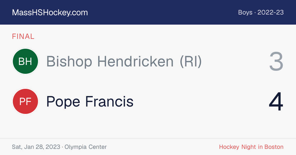 Bishop Hendricken (RI) at Pope Francis score card