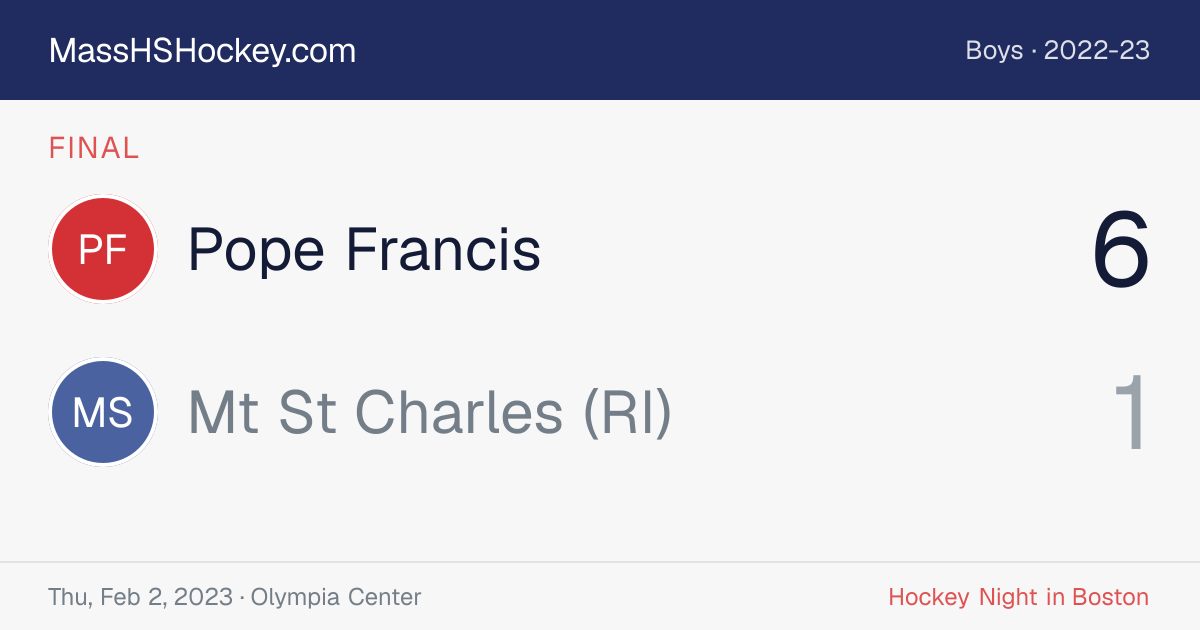 Pope Francis at Mt St Charles (RI) score card