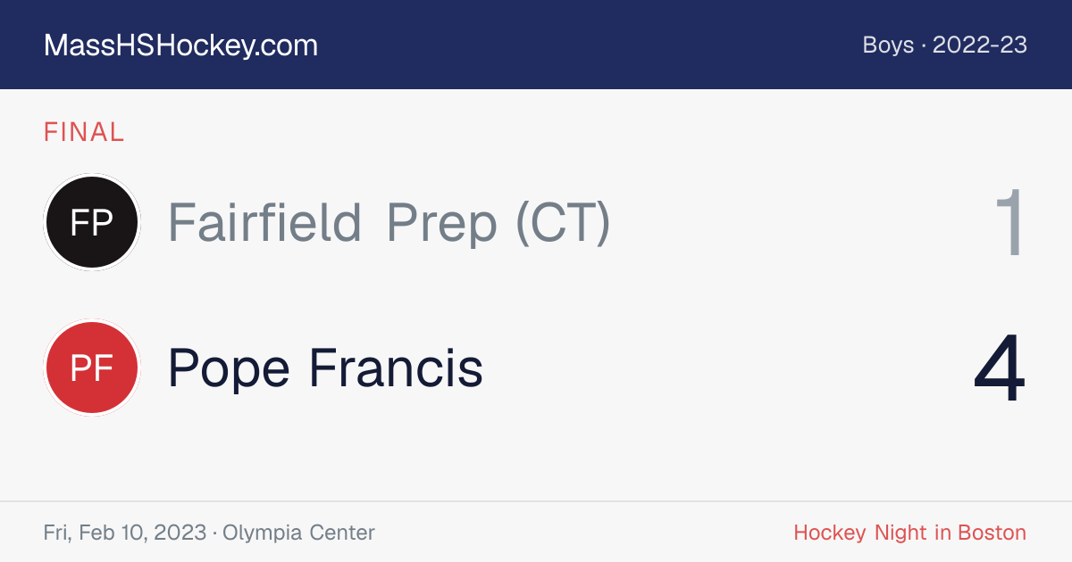 Fairfield Prep (CT) at Pope Francis score card