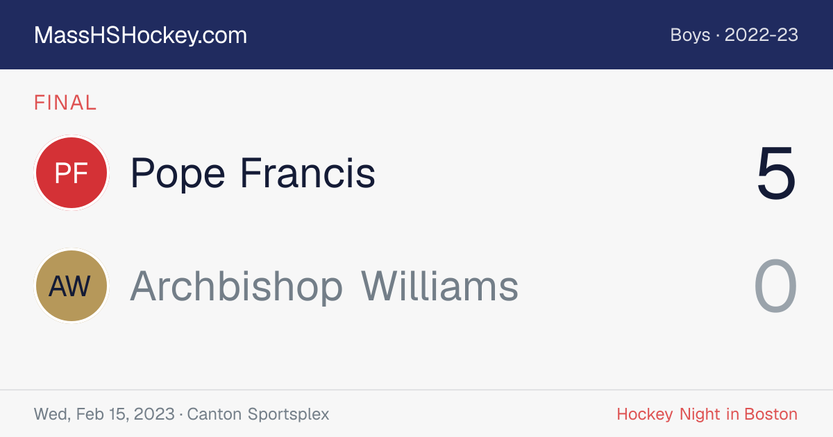 Pope Francis at Archbishop Williams score card