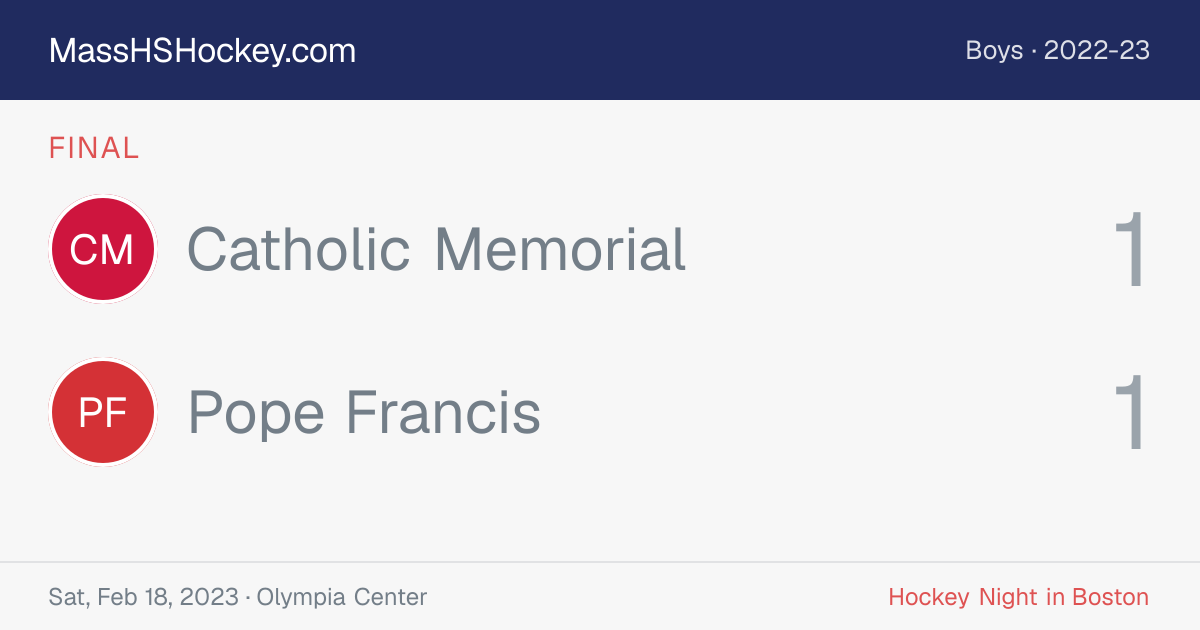Catholic Memorial at Pope Francis score card