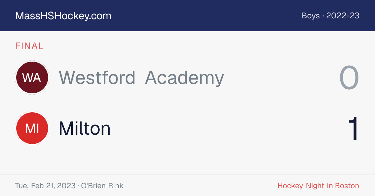 Westford Academy at Milton score card