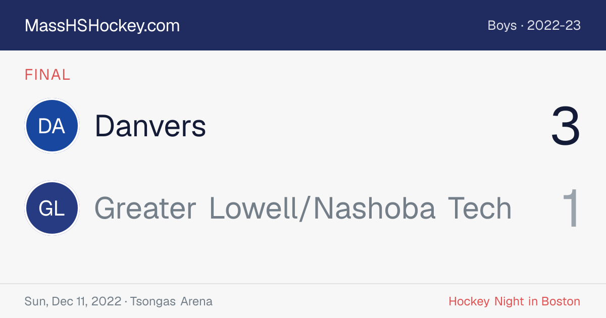 Danvers at Greater Lowell/Nashoba Tech score card