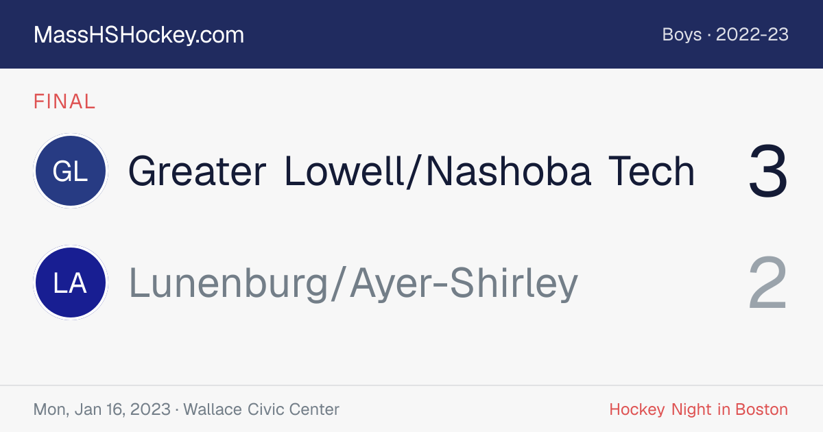 Greater Lowell/Nashoba Tech at Lunenburg/Ayer-Shirley score card