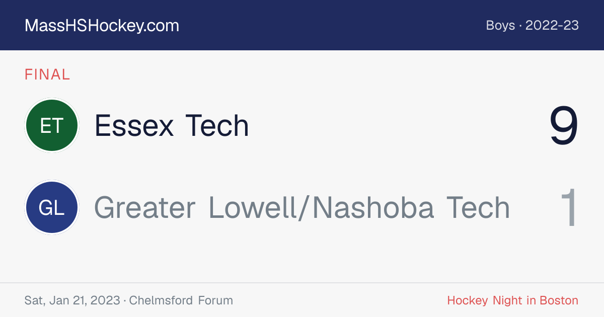 Essex Tech at Greater Lowell/Nashoba Tech score card