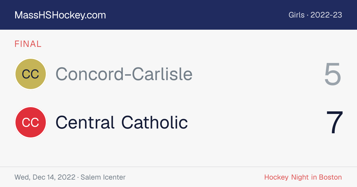 Concord-Carlisle at Central Catholic score card