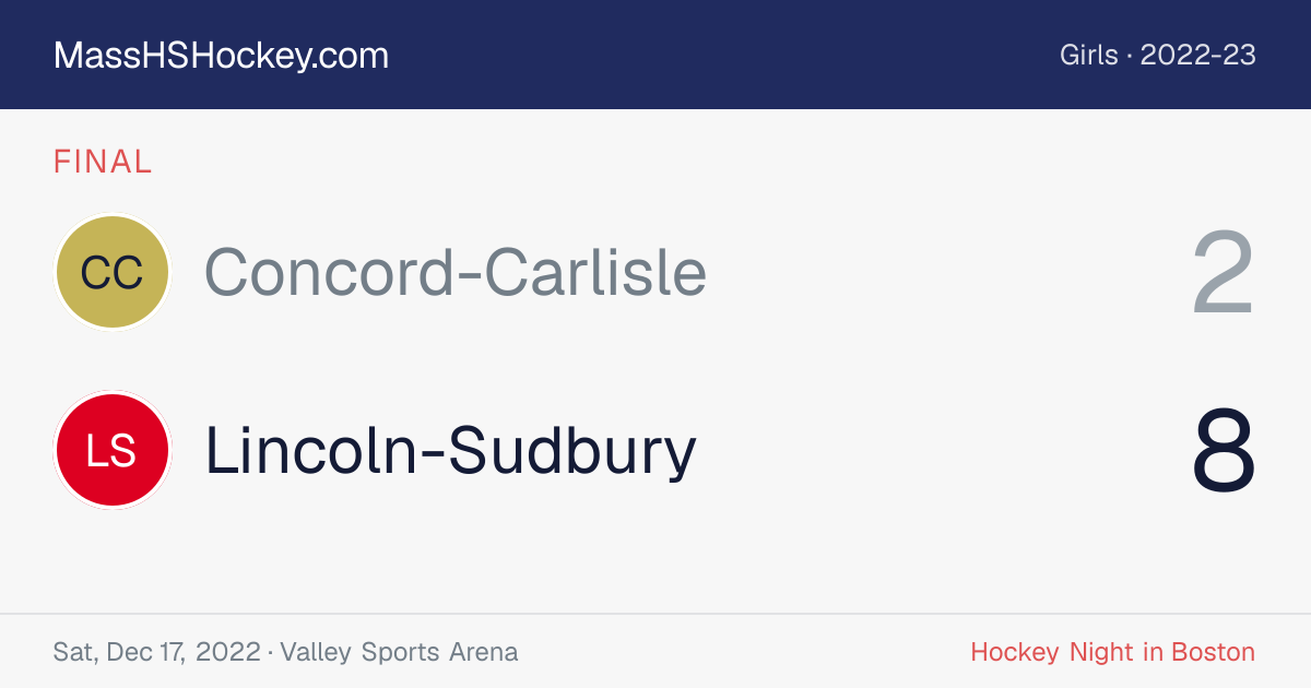 Concord-Carlisle at Lincoln-Sudbury score card