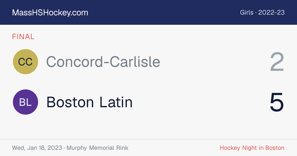 Concord-Carlisle at Boston Latin score card
