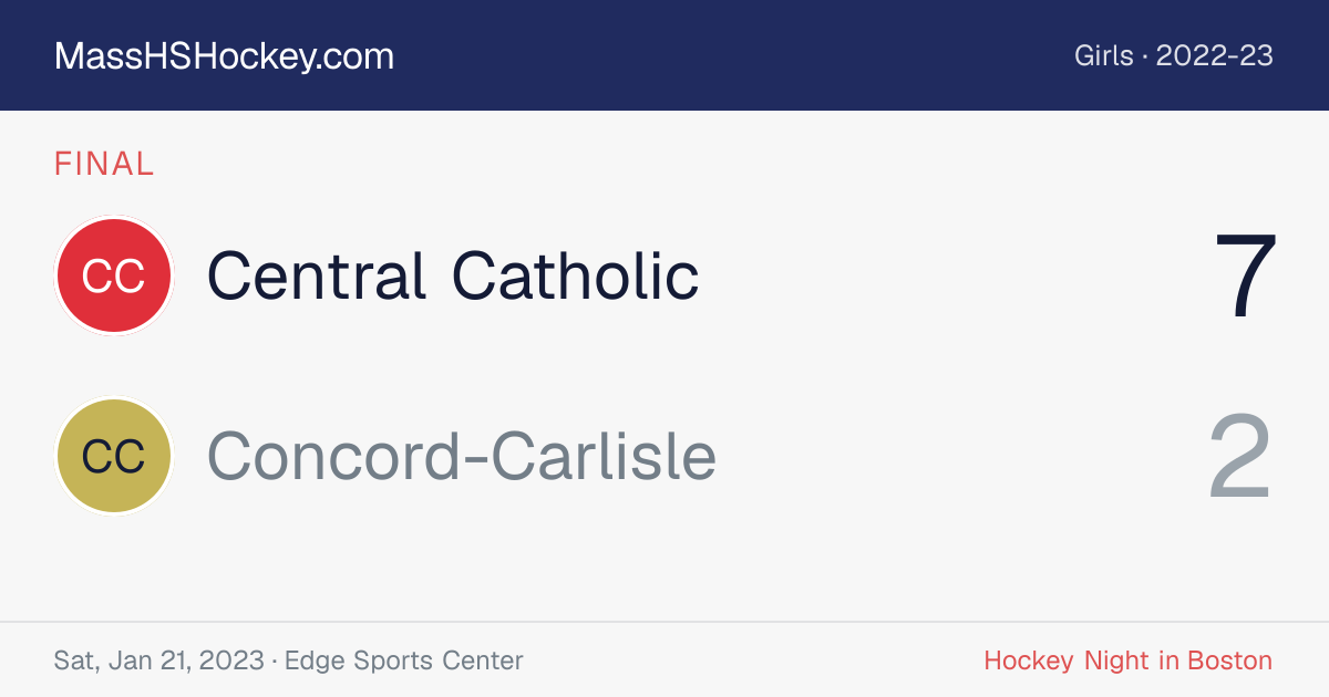 Central Catholic at Concord-Carlisle score card