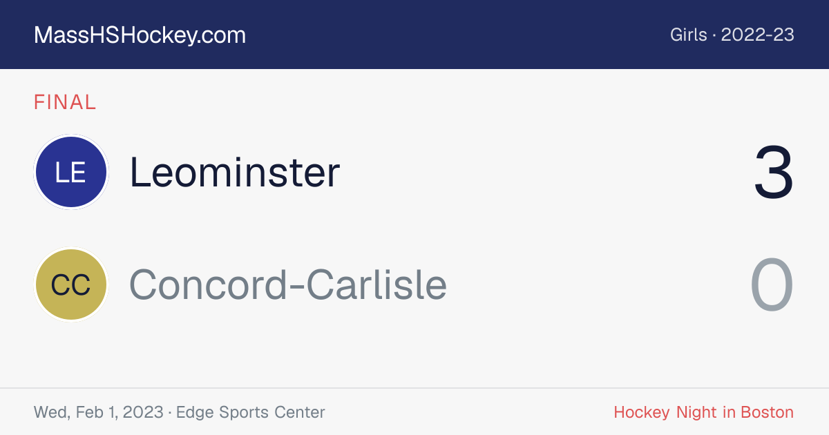 Leominster at Concord-Carlisle score card