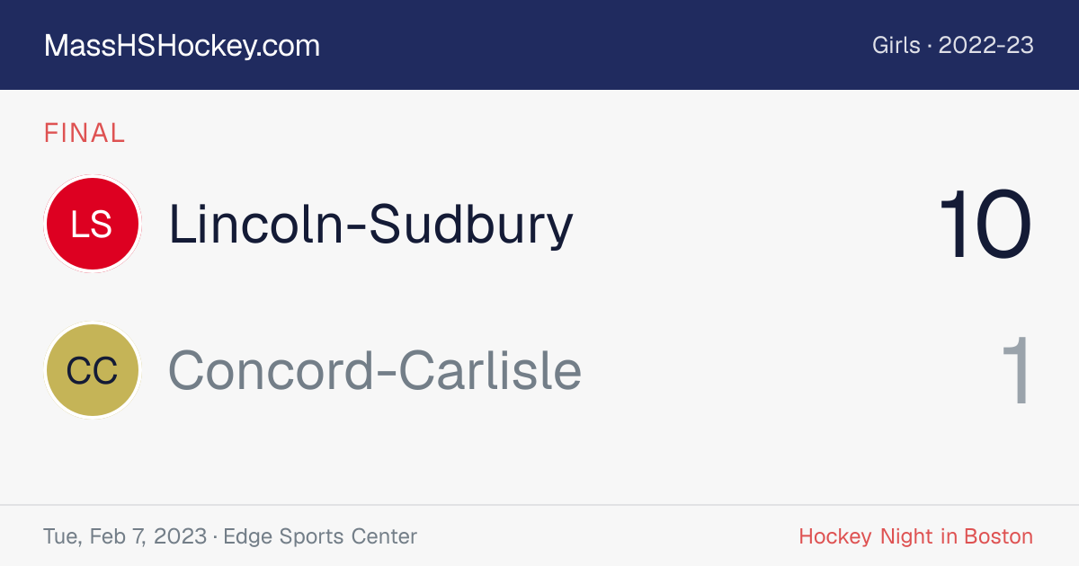 Lincoln-Sudbury at Concord-Carlisle score card