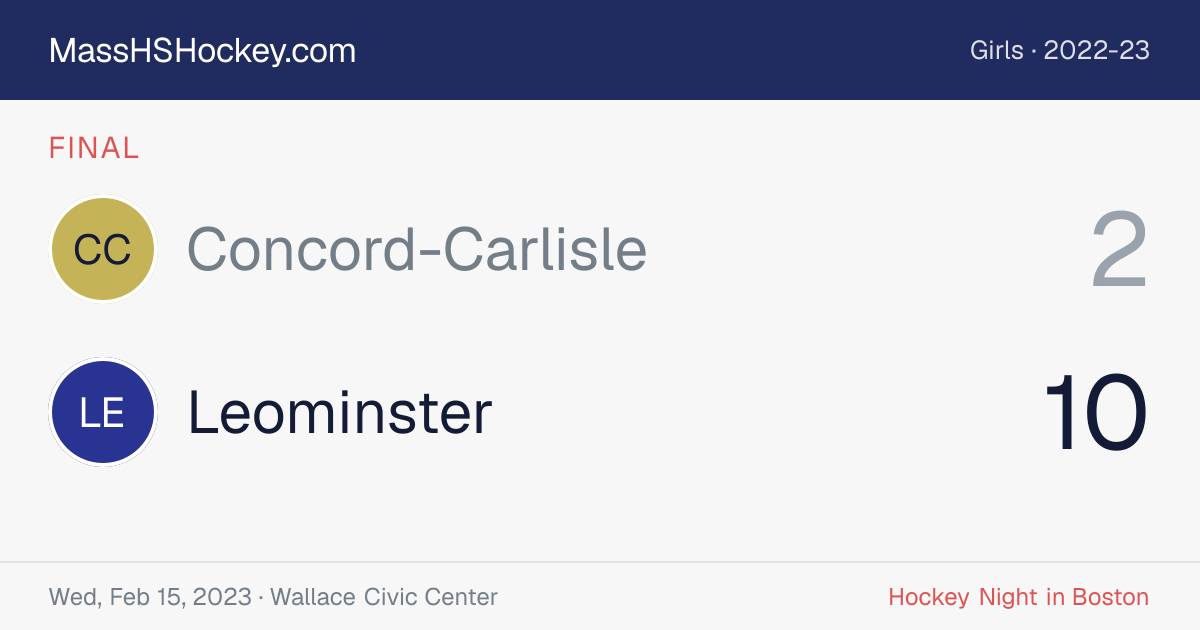 Concord-Carlisle at Leominster score card
