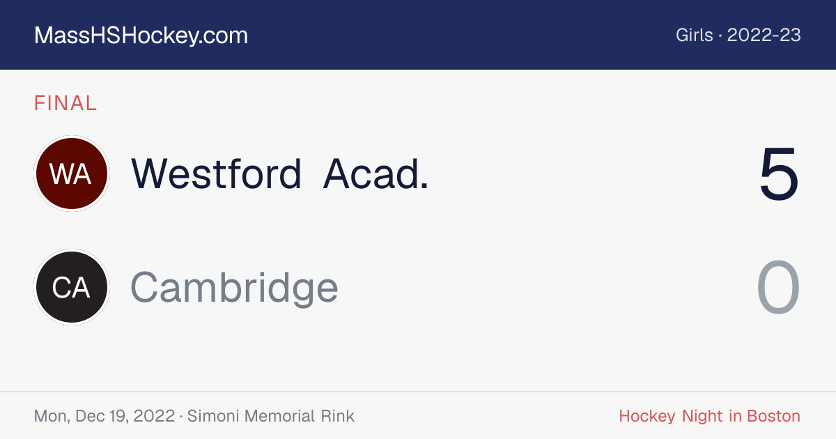 Westford Acad. at Cambridge score card