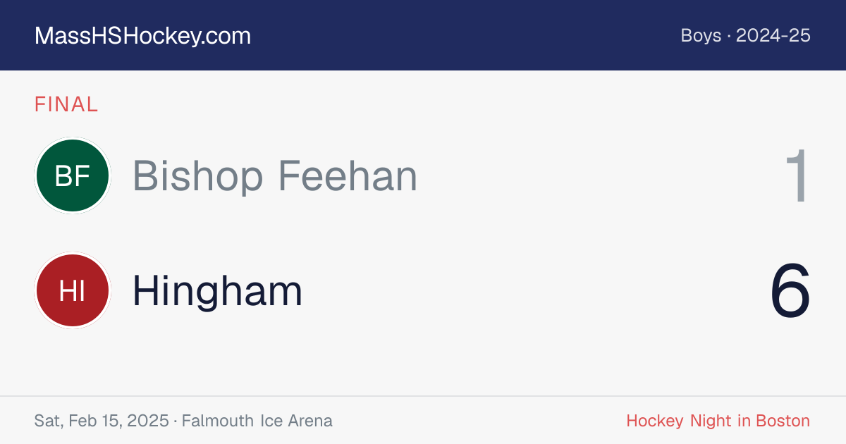 Bishop Feehan at Hingham score card