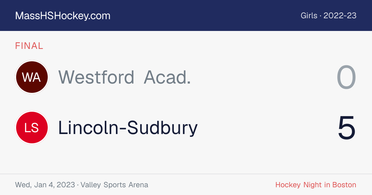 Westford Acad. at Lincoln-Sudbury score card