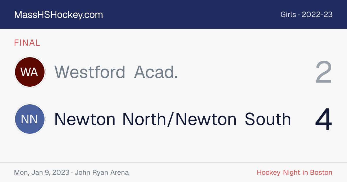 Westford Acad. at Newton North/Newton South score card