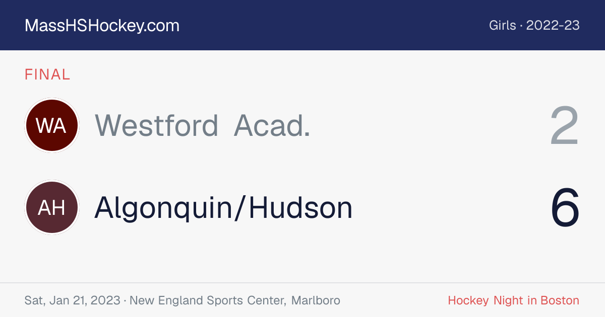 Westford Acad. at Algonquin/Hudson score card