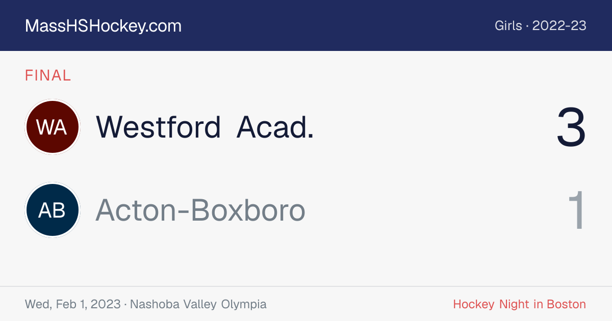 Westford Acad. at Acton-Boxboro score card