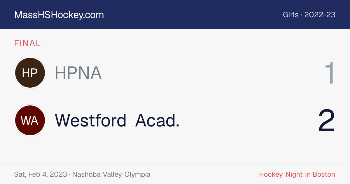 HPNA at Westford Acad. score card
