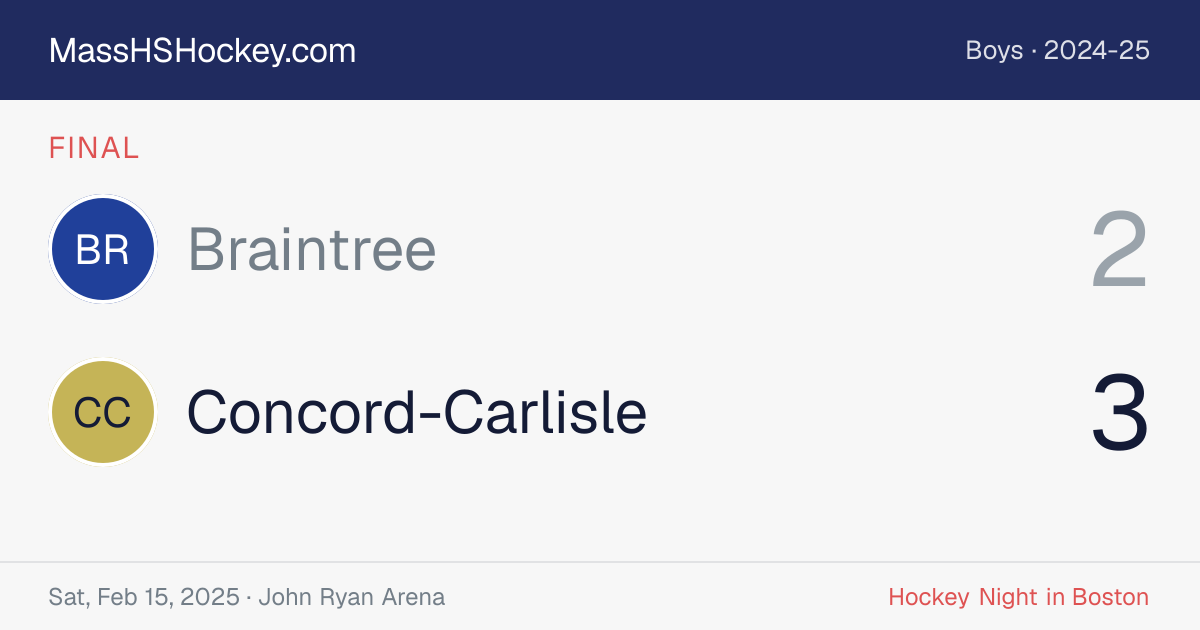 Braintree at Concord-Carlisle score card
