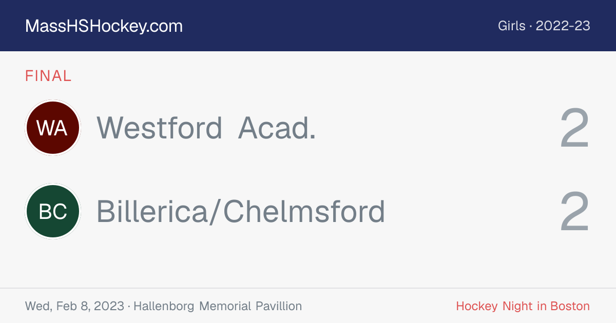 Westford Acad. at Billerica/Chelmsford score card