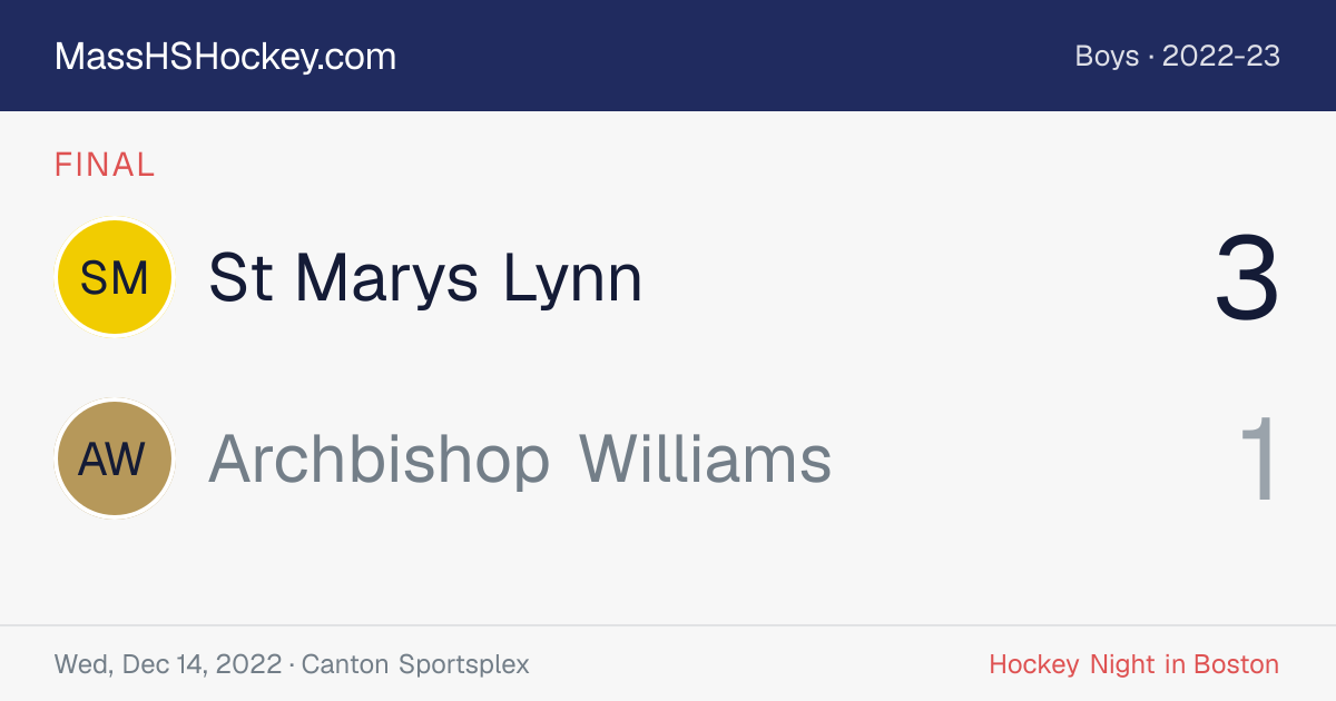 St Marys Lynn at Archbishop Williams score card