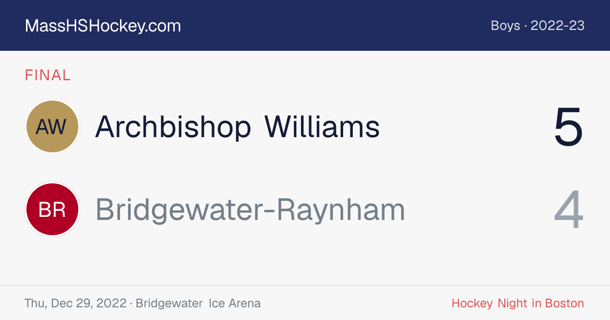 Archbishop Williams at Bridgewater-Raynham score card