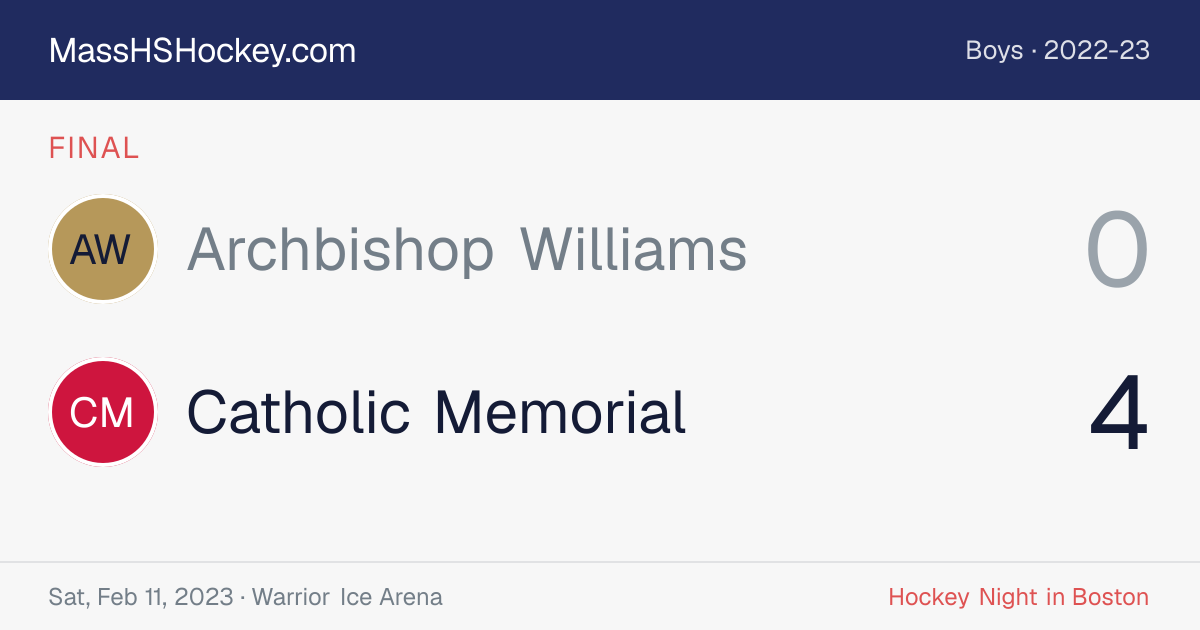 Archbishop Williams at Catholic Memorial score card