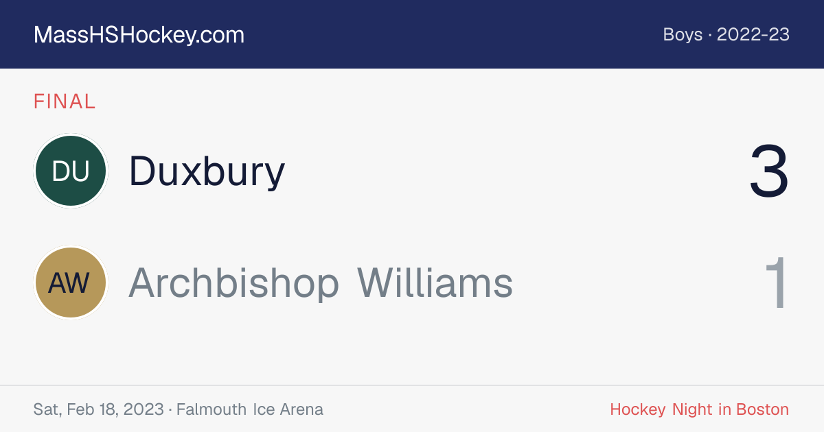 Duxbury at Archbishop Williams score card