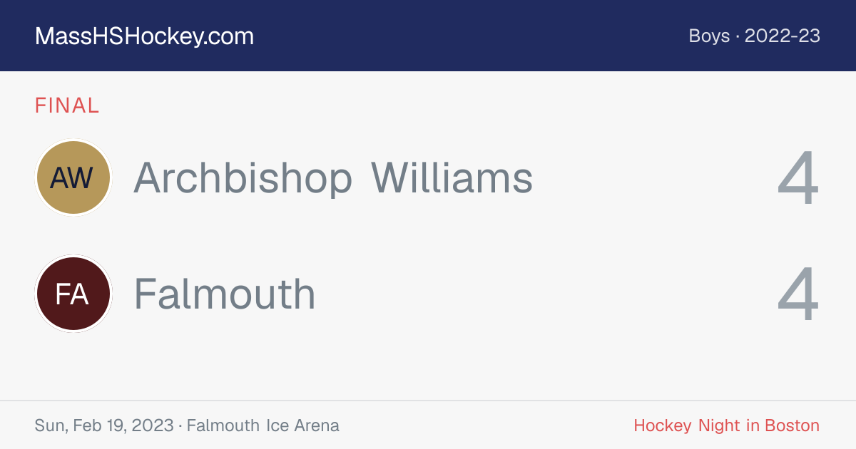 Archbishop Williams at Falmouth score card