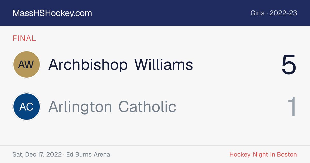 Archbishop Williams at Arlington Catholic score card