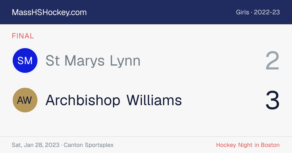 St Marys Lynn at Archbishop Williams score card