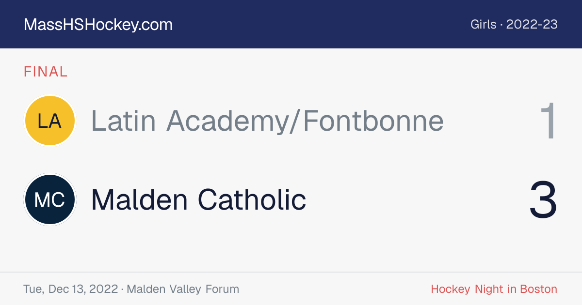 Latin Academy/Fontbonne at Malden Catholic score card