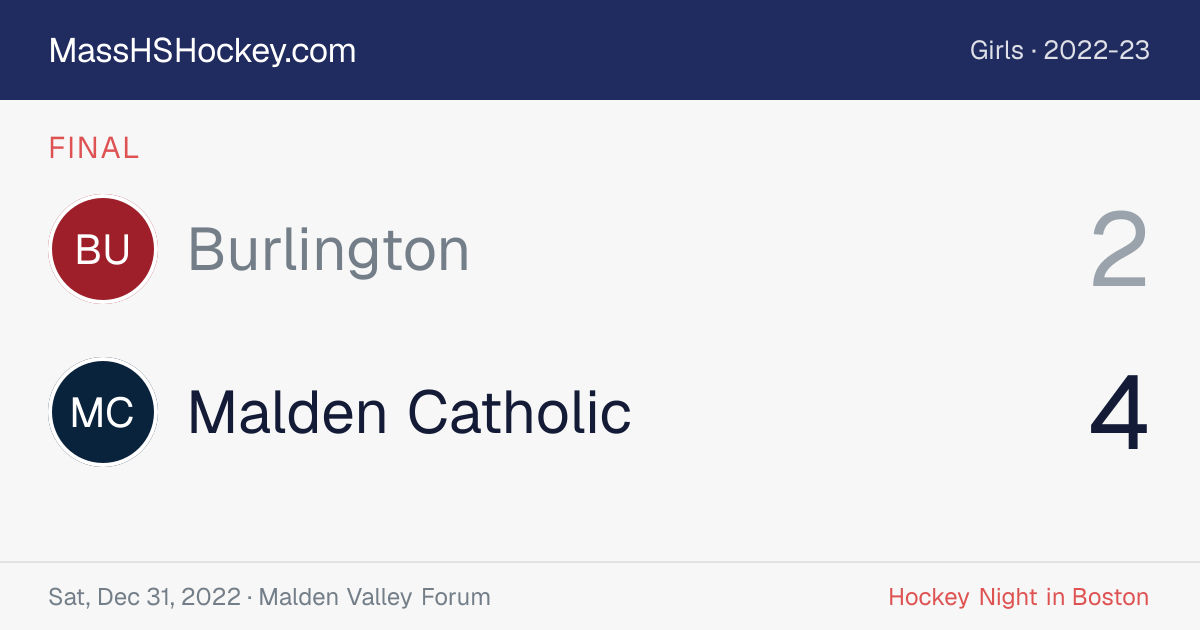 Burlington at Malden Catholic score card