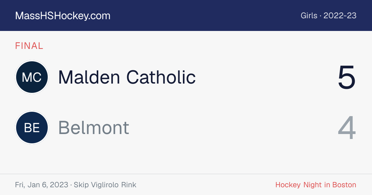 Malden Catholic at Belmont score card